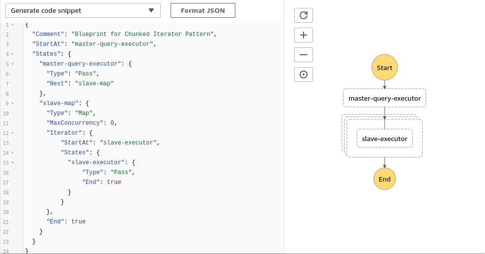 chunked_iterator_state_machine